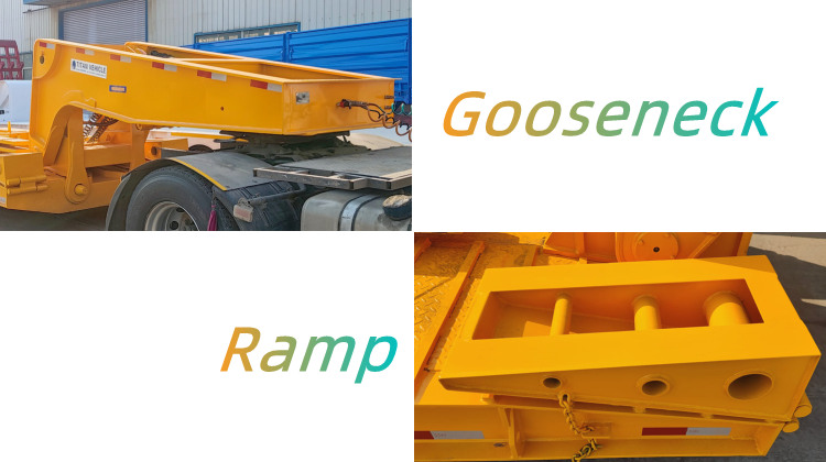 Remolque Lowboy de 3 ejes y 80 toneladas
