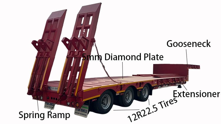 Remolques de plataforma baja de 60 toneladas a la venta en Tanzania, Mtwara
