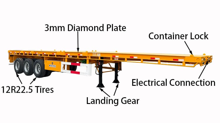 Remolque de plataforma de 3 ejes en venta en Zambia, Chingola