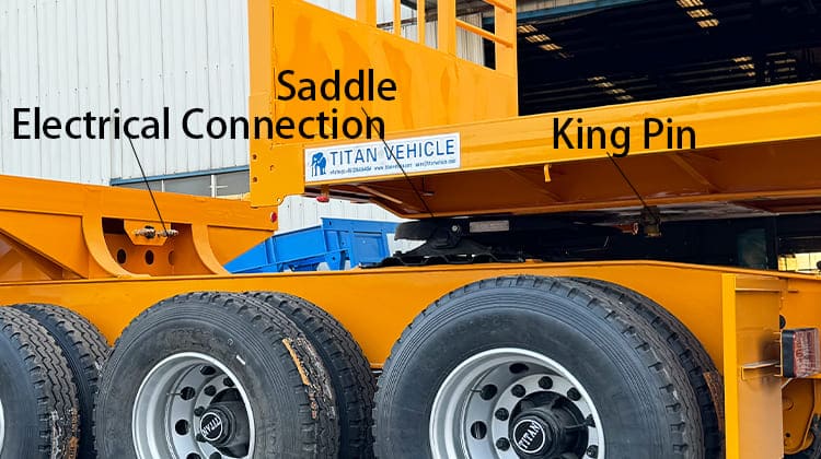 Semirremolque de plataforma plana Interlink a la venta en Zambia, Ndola
