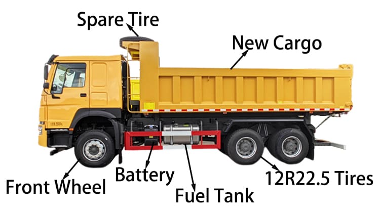 Cami&oacute;n volquete Sinotruk Howo de 400 HP nuevo a la venta en Pap&uacute;a Nueva Guinea