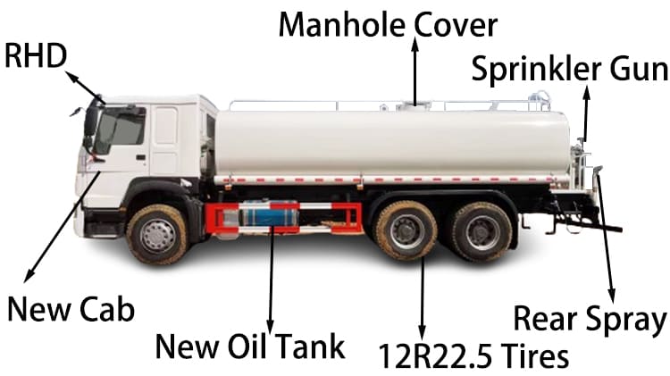 Cami&oacute;n cisterna de agua Howo de segunda mano con volante a la derecha, 6x4, 371 HP, en venta en Jamaica