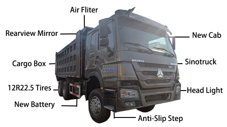ZZ3257 Precio Sinotruk Howo usado | Cami&oacute;n volquete Sinotruk Howo 6x4 a la venta en Uganda, Ugkab