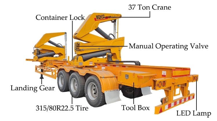 Precio de cargador lateral para contenedores de 40 pies en venta en Costa Rica