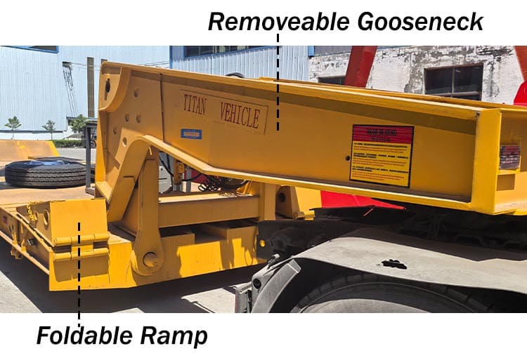 Remolque Lowboy RGN de 3 ejes en venta en Uruguay