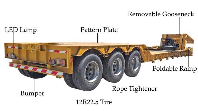 Remolque Lowboy RGN de 3 ejes en venta en Uruguay