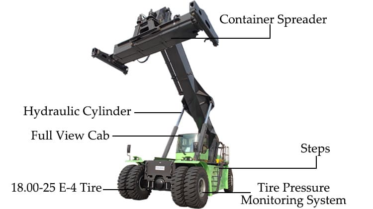 Reachstackers XCMG de 45 toneladas a la venta en Chile