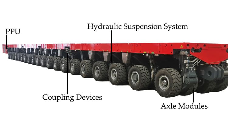 Transportador modular autopropulsado SPMT: precio en venta en Guatemala