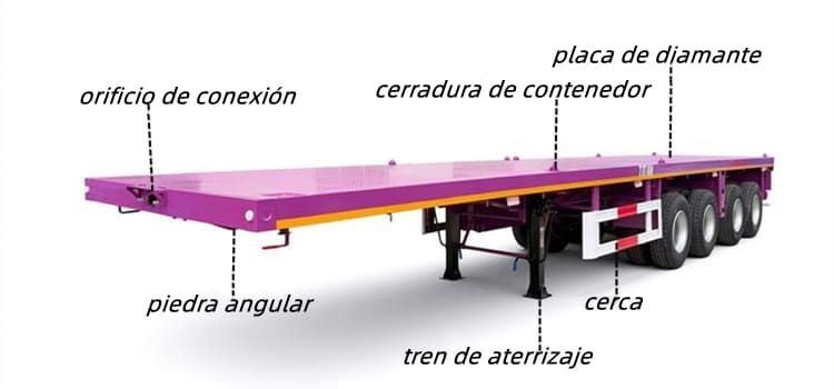 Plataforma para remolque trailer en venta