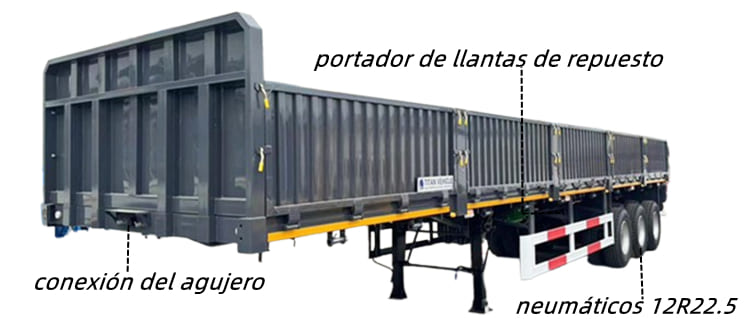 Precio del Remolque de Paredes Laterales