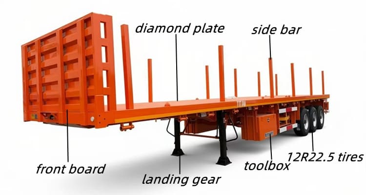 Plataforma Para Trailer Transporte de Madera
