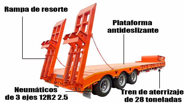 Remolque De Plataforma Baja de 80 Toneladas en Venta en Rep&uacute;blica Dominicana